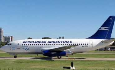 AEROLÍNEAS ARGENTINAS