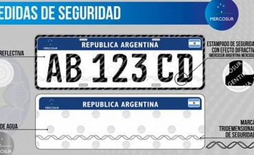 La nueva patente del Mercosur