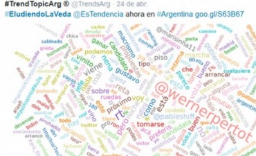 Campañas 2.0: en veda, la política se muda a las redes sociales