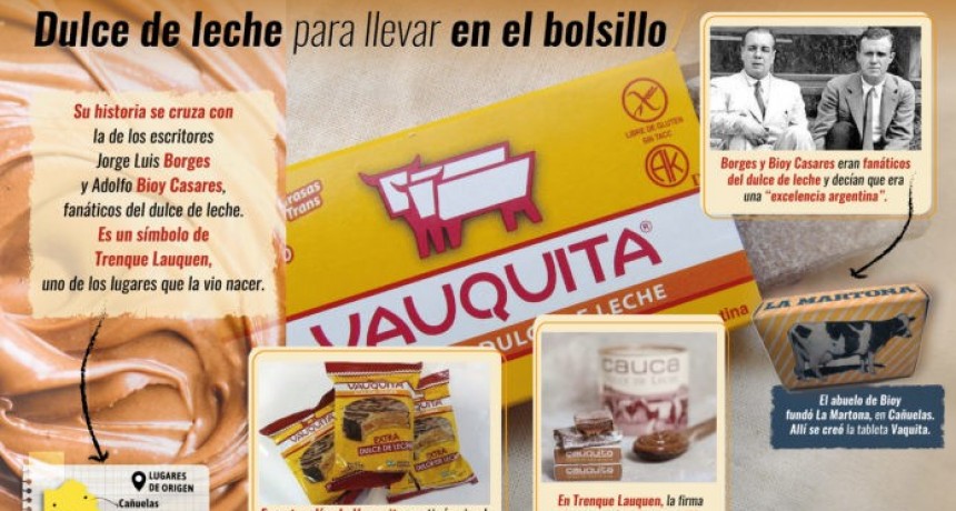 La historia de la Vauquita, un símbolo de Trenque Lauquen hecho de “puro dulce de leche”