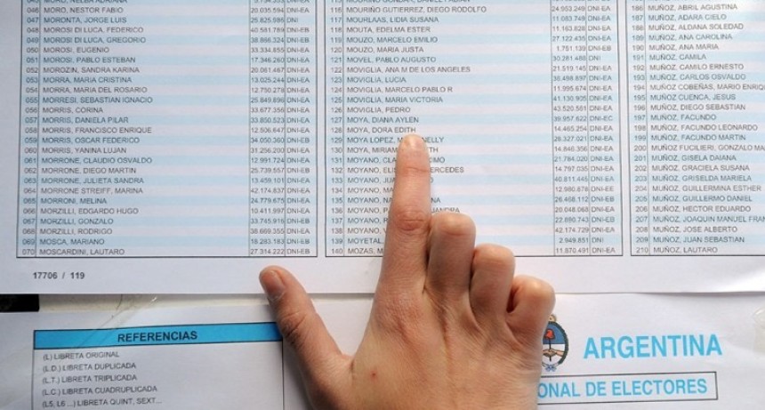 Cambios en el padrón: consultá dónde votar