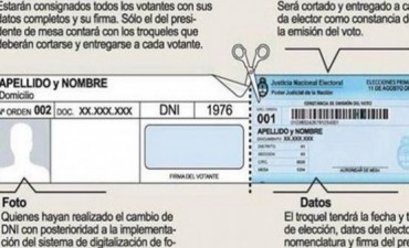 QUE PASA SI PERDEMOS EL TROQUEL DE LAS ELECCIONES?